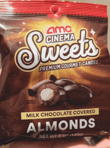 Amc Amc Chocolates GIF