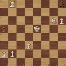 Grandmaster Chess Puzzle GIF