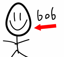 Bob Hello GIF