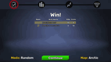 a screenshot of a game that says win on the top left