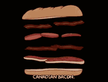 Canadian Bacon Yummy GIF - Canadian Bacon Yummy Delicious GIFs