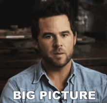 Big Picture Broad View GIF - Big Picture Broad View Long Haul GIFs