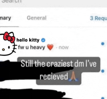 Crazy Hello Kitty GIF