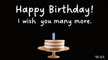 a birthday card with a cake and the words happy birthday