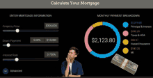 Bond Street Mortgage Calculate Your Mortgage GIF - Bond Street Mortgage Calculate Your Mortgage Money GIFs