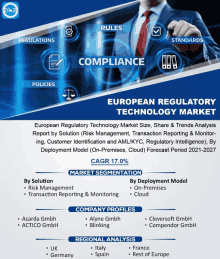 European Regulatory Technology Market GIF - European Regulatory Technology Market GIFs