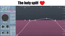 the holy spiff is written on the top of a screen