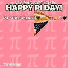 Pi Day Pie Day GIF
