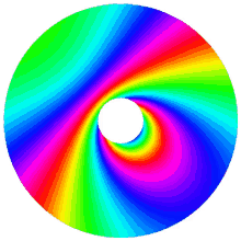 hypno hypnosis hypnotic tunnel colors