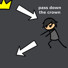 Pass Down The Crown GIF - Pass Down The Crown Pass Down GIFs