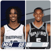 two basketball players from memphis and the spurs