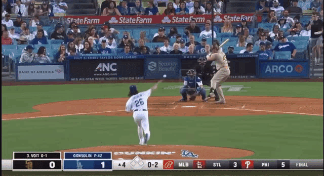 Tony Gonsolin Dodgers GIF - Tony gonsolin Dodgers Cats - Discover
