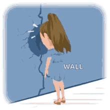 Stressed Problematic GIF - Stressed Problematic Wall GIFs