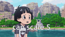 Cap Scale GIF - Cap Scale 5 GIFs