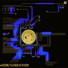 Do Only Good Everyday Dogecoin GIF - Do Only Good Everyday Dogecoin GIFs