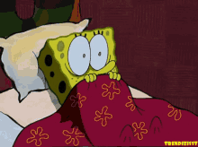 anxious spongebob