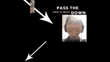 a picture of a man with headphones and the words pass the emoji de drean down below it