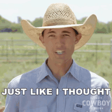 Just Like I Thought Tyler Kijac GIF - Just Like I Thought Tyler Kijac Ultimate Cowboy Showdown GIFs