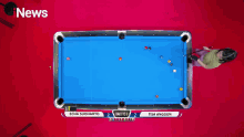 a pool table with the word news on the bottom left