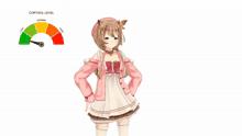 a girl in a pink dress is standing in front of a cortisol level meter