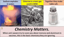 Chem Chemistry GIF - Chem Chemistry Science GIFs