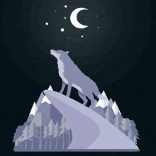 Howl At The Moon Day And Night October 26 GIF - Howl At The Moon Day And Night October 26 Awoo GIFs