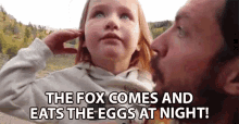 The Fox Comes And Eats The Eggs At Night Eating Eggs GIF - The Fox Comes And Eats The Eggs At Night The Fox Eating Eggs GIFs