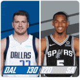 Dallas Mavericks (130) Vs. San Antonio Spurs (120) Post Game GIF - Nba Basketball Nba 2021 GIFs
