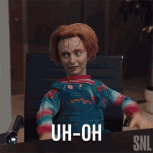 Uh Oh Chucky GIF - Uh Oh Chucky Saturday Night Live GIFs