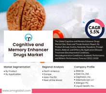 Cognitive And Memory Enhancer Drugs Market GIF - Cognitive And Memory Enhancer Drugs Market GIFs