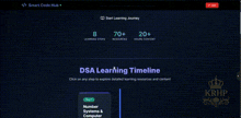 a screenshot of a number systems & computer fundamentals course