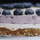 Blueberry Cake Desert GIF - Blueberry Cake Desert Bien Tasty GIFs