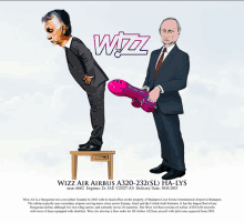 Wizz Air Putin GIF - Wizz Air Putin Orban GIFs
