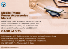 Mobile Phone Power Accessories Market GIF