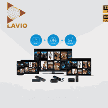 Lavio GIF - Lavio GIFs