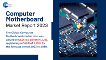 Computer Motherboard Market Report 2023 Marketresearchreport GIF - Computer Motherboard Market Report 2023 Marketresearchreport GIFs