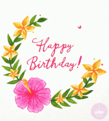 Birthday Wishes For Friend Happy Birthday Wishes For Friend Girl GIF