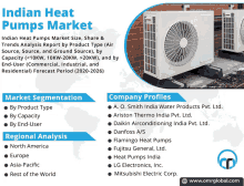 Indian Heat Pumps Market GIF - Indian Heat Pumps Market GIFs