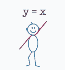 Math Dance GIF - Math Dance GIFs
