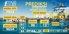 a poster for prediksi sydney pools shows a picture of the opera house