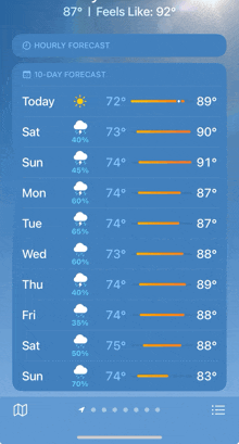 a screenshot of a weather app shows that the temperature is 87 degrees