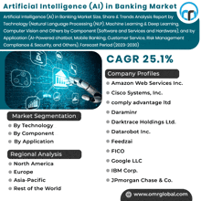 Artificial Intelligence In Banking Market GIF - Artificial Intelligence In Banking Market GIFs