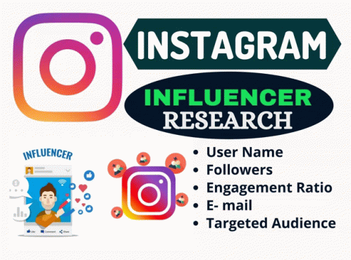 Instagram Influencer Research Instagram Promotions GIF - Instagram ...