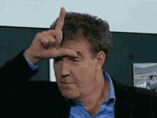 Jeremy Clarkson Loser GIF - Jeremy Clarkson Loser Insult GIFs