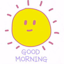 emoji yellow kitsch cute good morning