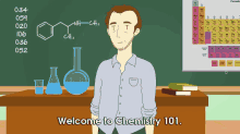 breaking bad chemistry cartoon