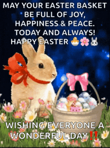May Your Easter Basket Be Full Of Joy Happy Easter GIF