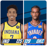 Indiana Pacers (125) Vs. Oklahoma City Thunder (129) Post Game GIF - Nba Basketball Nba 2021 GIFs