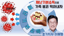 Lee Jae Basic Income GIF
