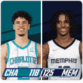 Charlotte Hornets (118) Vs. Memphis Grizzlies (125) Post Game GIF - Nba Basketball Nba 2021 GIFs